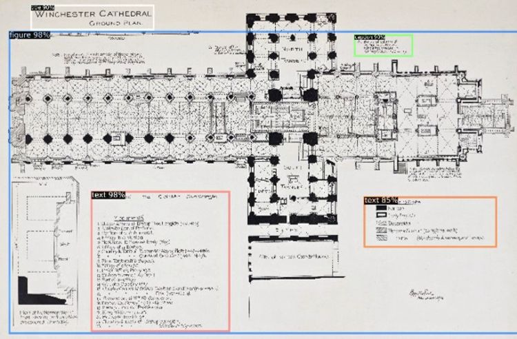 Detailed architectural plan of Winchester Cathedral with caption detection 