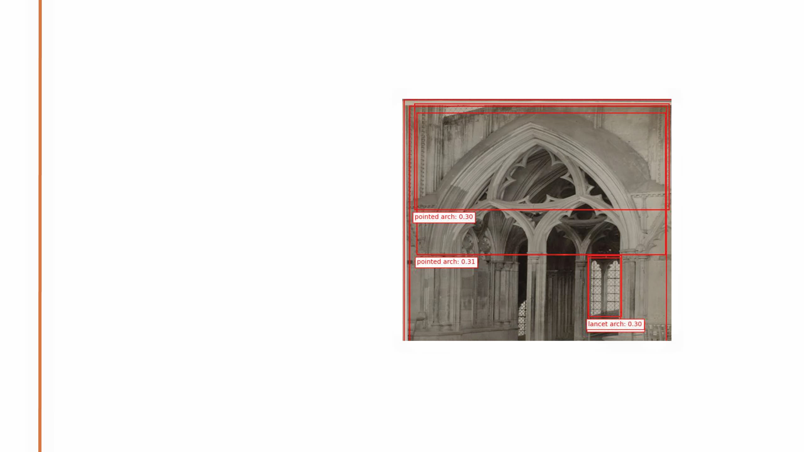 A photograph of a cathedral with red bounding boxes highlighting vaults and arches styles at a lower confidence threshold.