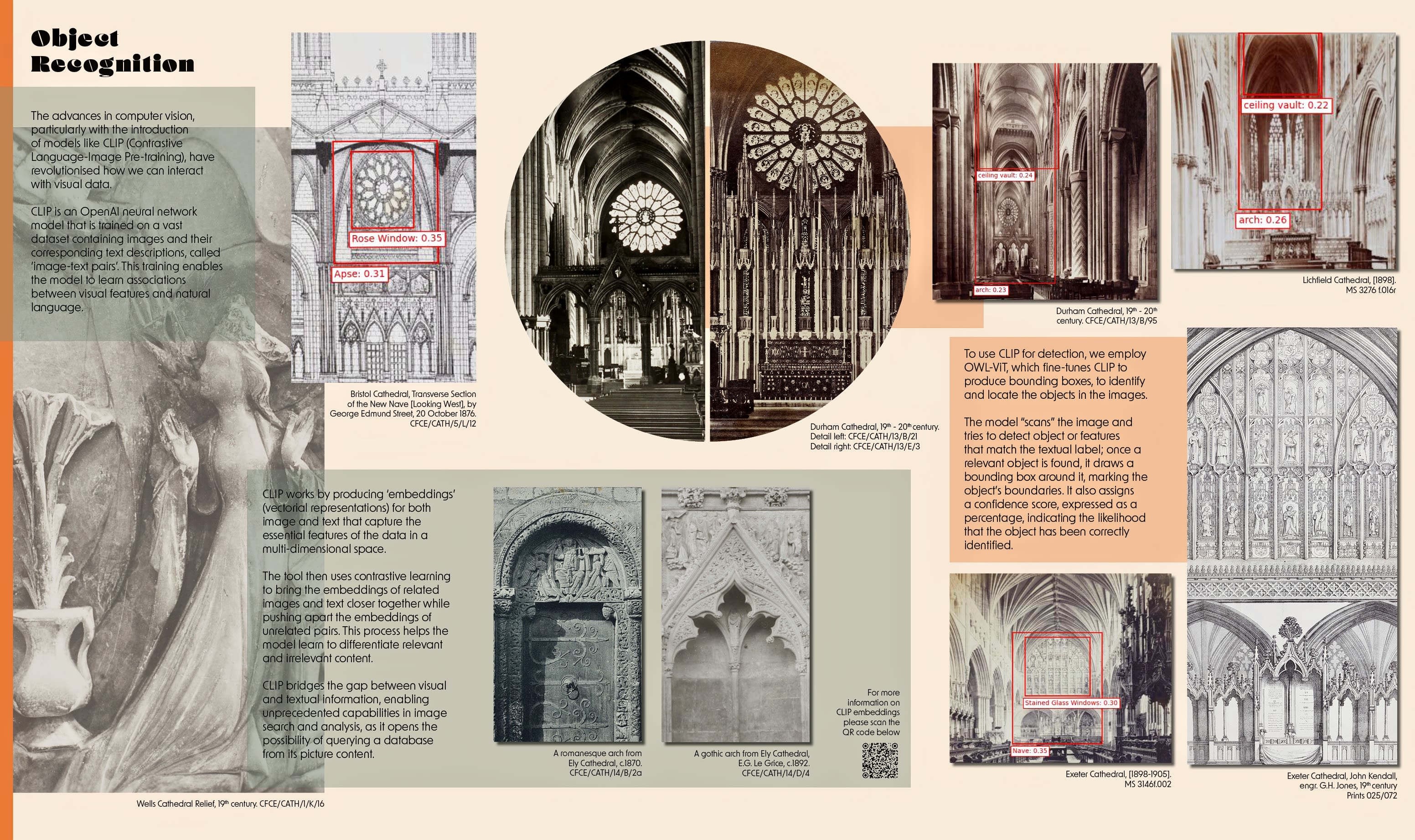 Building on Cathedrals exhibition case display at Lambeth Palace Library. Design by Camille Koutoulakis